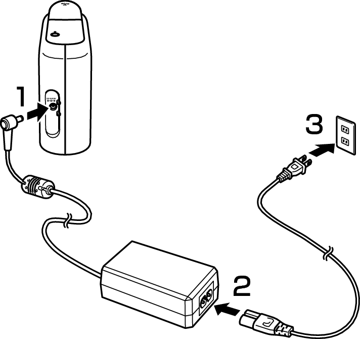 Power supply_AC